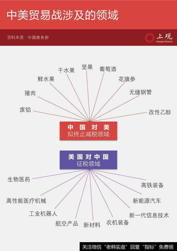 创业板会持续大涨吗？