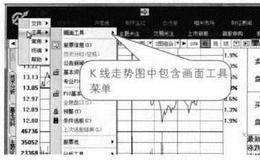 投资者如何找到画面看图工具?