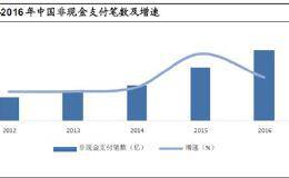 移动支付的发展前景怎么样？