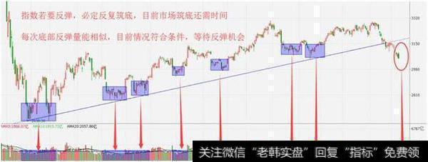 牛小散：稳住！等待时机，围点打援！