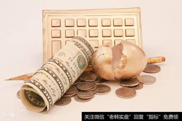 黄金回调即将遇到<a href='/zhichengxian/'>支撑线</a>，是调整还是反弹？