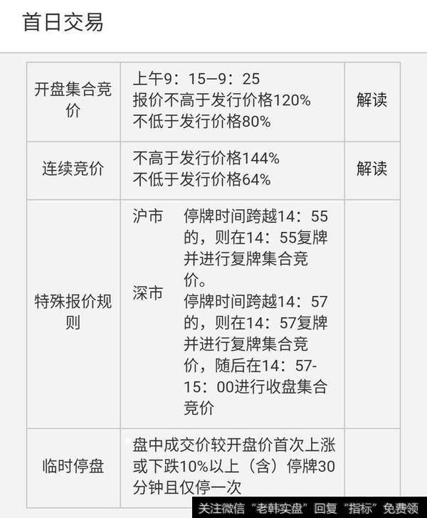 怎么样才能有股市的申购分额？