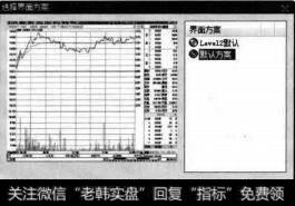 【选择界面方案】对话框