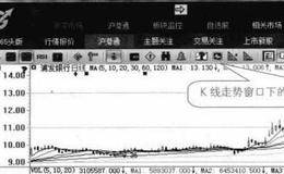 大智慧软件工具栏应该如何操作