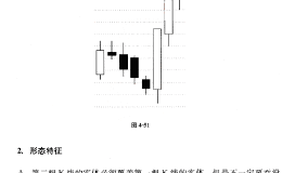 Ｋ线形态之穿头破脚（图解）