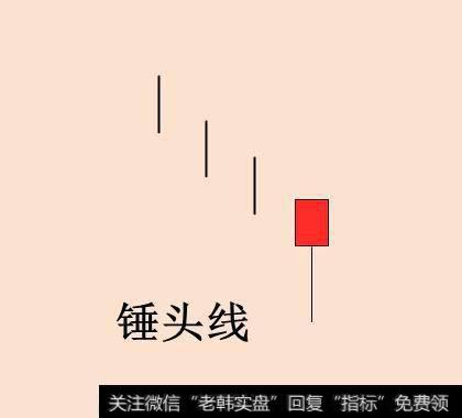 锤子线