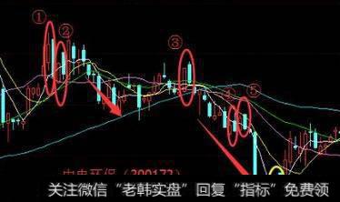 中电环保去年10月中旬到12月