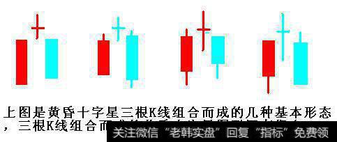 黄昏十字星三根k线组合而成的几种基本形态