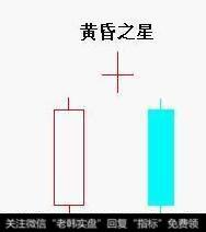 黄昏之星”