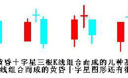 巧妙利用“黄昏之星”规避风险，用的精，即使股市崩盘也不怕！