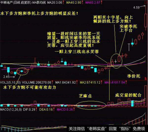 “不成功便成仁”，多方炮将变成哑炮？