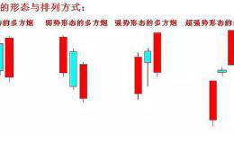 “不成功便成仁”，多方炮将变成哑炮？