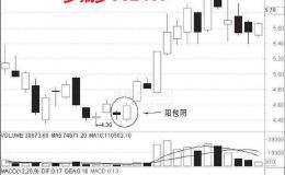 一个老股民自曝：在股市只用“穿头破脚”获利，让散户大惊失色！