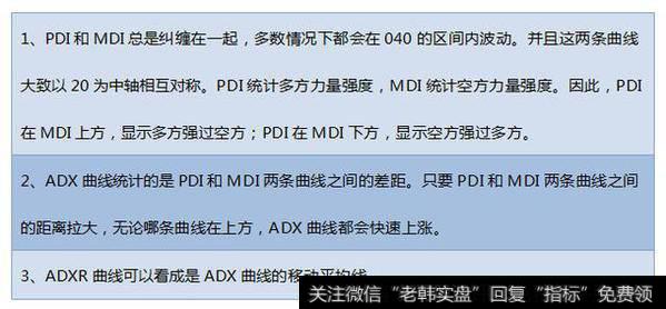 利用DMI指标捕获暴涨股，把亏的钱赚回来！