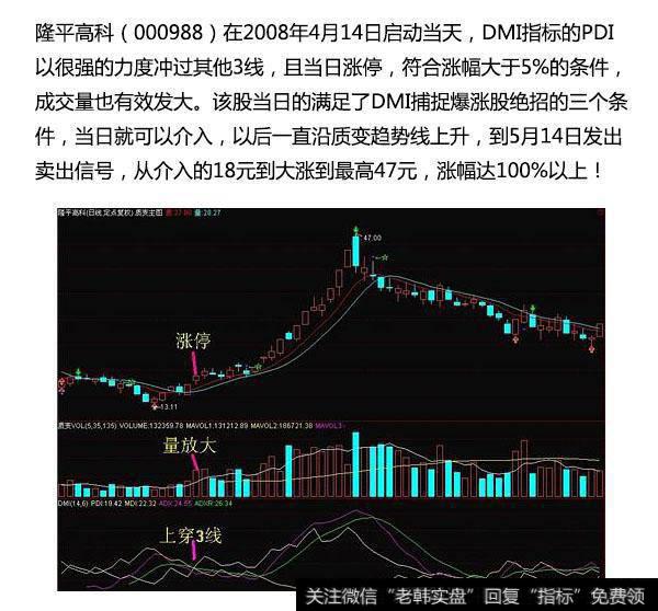 利用DMI指标捕获暴涨股，把亏的钱赚回来！