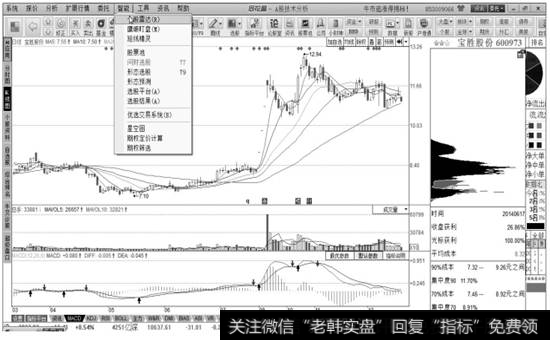 【个股雷达】菜单项