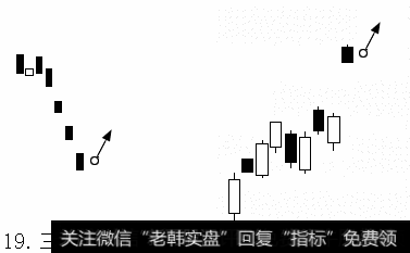 向上跳空阴线