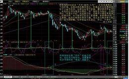 终极指标(UOS)应用法则