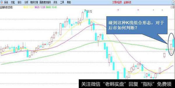 金曙科技