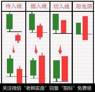 切入线兄弟姐妹