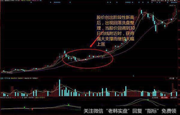 A股史上最“荒谬”的传说，连续42个涨停板，谁在策划这场阴谋？