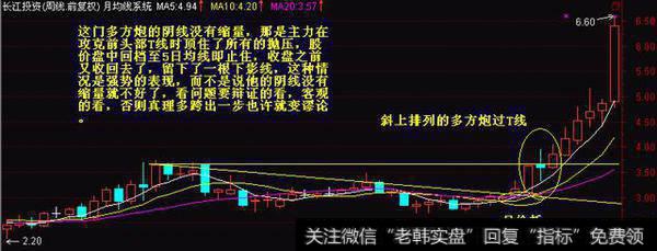 多方炮：这些炮一旦开炮，那就是“黄金万两”！（最新最全解读）