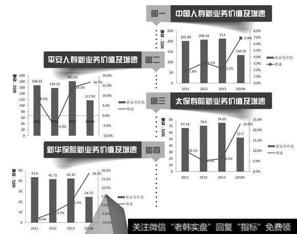 曙光初现