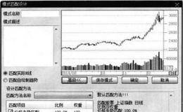 大智慧软件：模式匹配设计