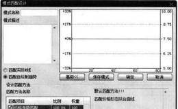 大智慧中模式匹配设计各个选项介绍