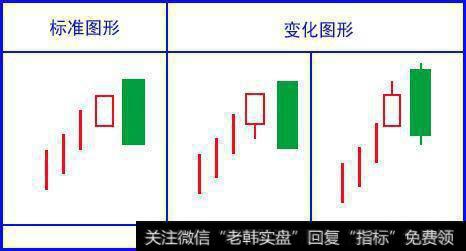 顶部穿头破脚