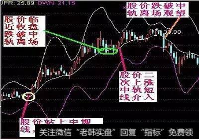 以广汇股份（600256）为例