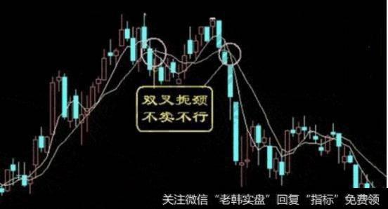 一位25年良心操盘手倾情分享：庄家出货的经典形态，值得收藏