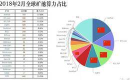 恒大研究院任泽平股市最新消息：比特币是货币革命还是投机泡沫？