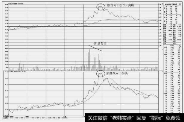 玉龙股份(401028)<a href='/fenshitu/'>分时图</a>