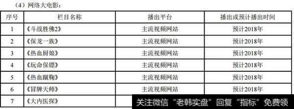 新文化网络大电影计划