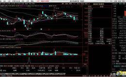 量能 macd kdj 同时金叉选股和副图源码