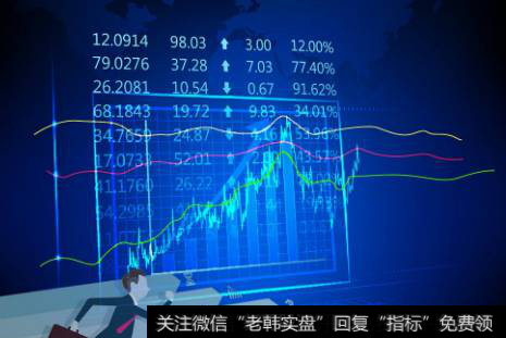 常见的地量见底信号