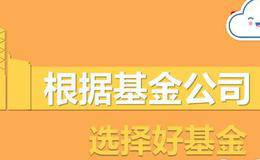 选基金技巧：根据基金公司来选择好基金