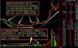 中国股市带血的经验：庄家拉升股价前的标志，学到极致就是绝活
