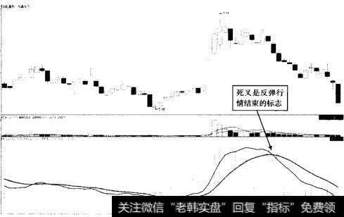 东晶电子(002199) 2013年3月至6月走势图