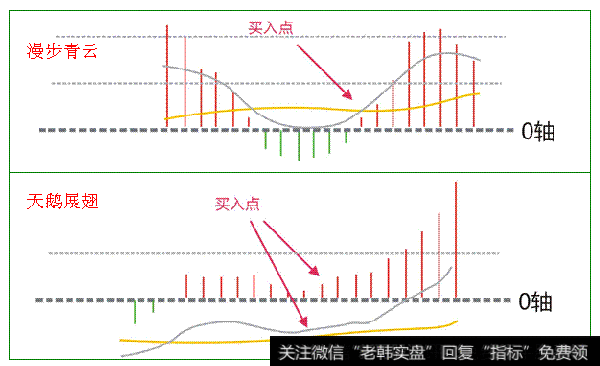 漫步青云 天鹅展翅