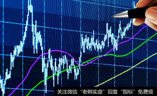 陈锐最新股市消息:大盘周线是光头光脚中阴线