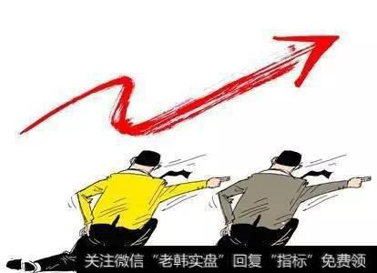 组合利好或促成构筑双底！