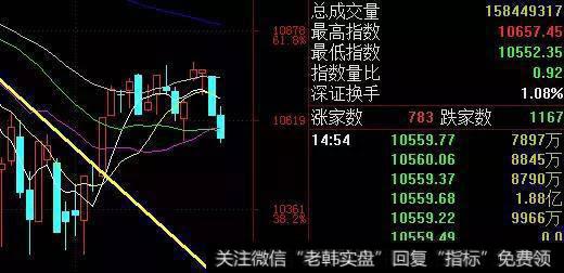 05.24 游资 连板龙头及强势股点评