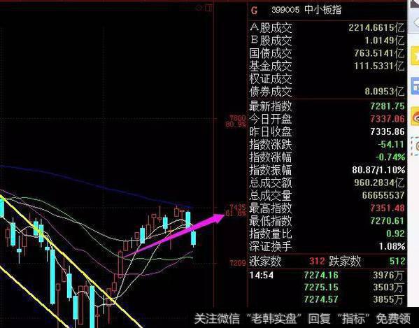 05.24 游资 连板龙头及强势股点评