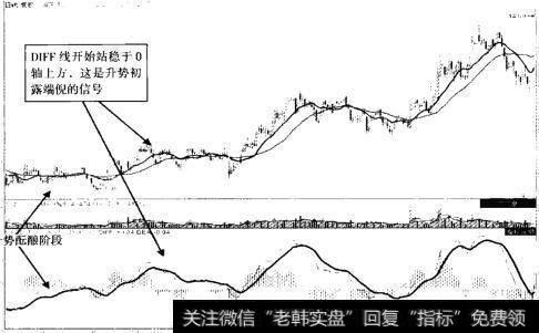 浦东建设(600284) 2012年7月至2013年8月走势图