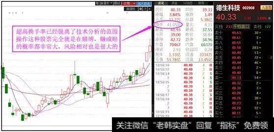 中国股市要背锅了，散户永远不知道的换手率，还有如此的黑幕！