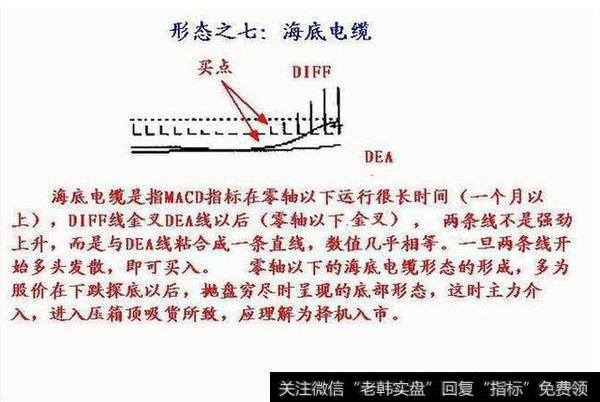 中国股市最赚钱的一种人：选股牢记换手率，万次交易从不例外