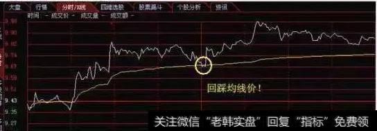 中国股市进入自杀时代，谁懂分时图技巧，谁就能存活？