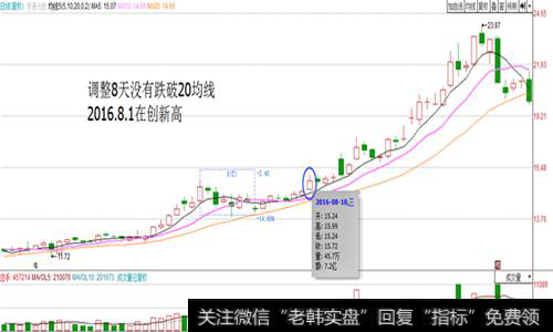 空中加油的神奇数据